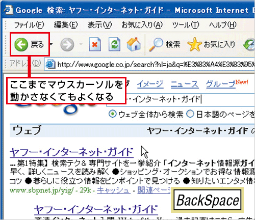 現在表示しているページから、前のページに戻るときは、画面上の「戻る」ボタンを使うのが一般的です。しかし、キーボードのBackSpaceキーを押せば、一発でOKです。