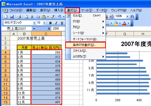 基準となる数値の入力されたセルを範囲選択し、「書式」メニューから「条件付き書式」を選択しているイメージ画像