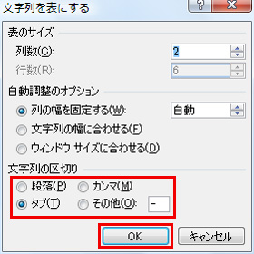 「文字列を表にする」ダイアログの「文字列の区切り」で、文字列に挿入されている区切り文字を選択して「OK」ボタンをクリックしているイメージ画像