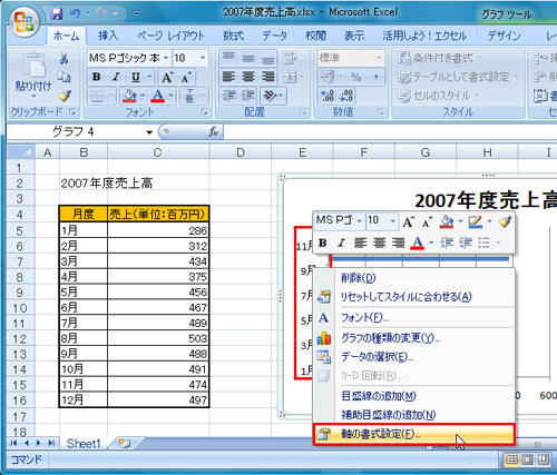 横棒グラフの縦軸を右クリックして、表示されるメニューから「軸の書式設定」を選択しているイメージ画像