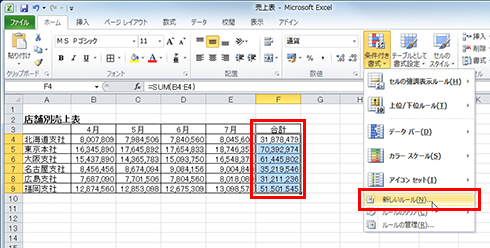 数値の入ったセルを範囲指定し、「ホーム」タブ-「スタイル」-「条件付き書式」から「新しいルール」を選択している画面イメージ
