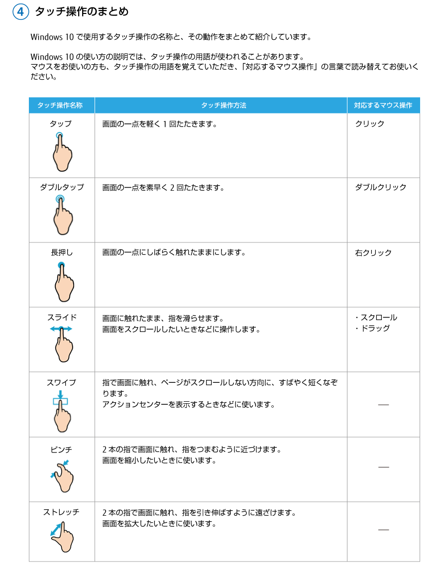 4 タッチ操作のまとめ