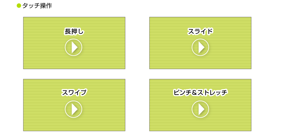 6 動画で見てみよう